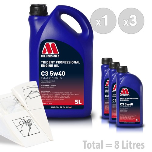 Car engine oil - oil, kit