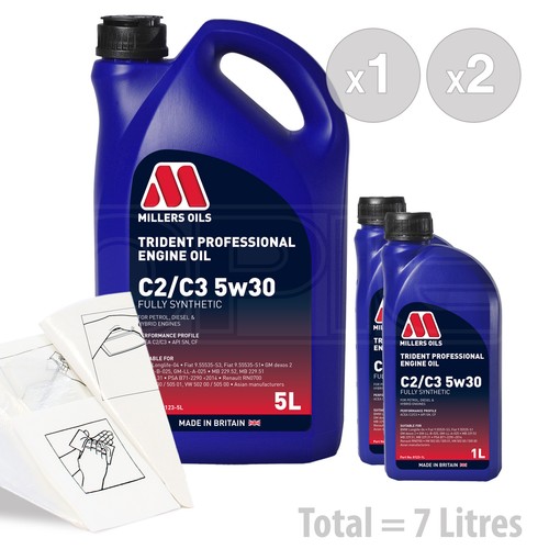 Car engine oil service - car, kit